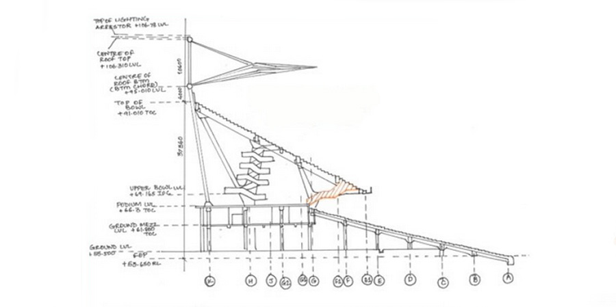 Grid line Drawings