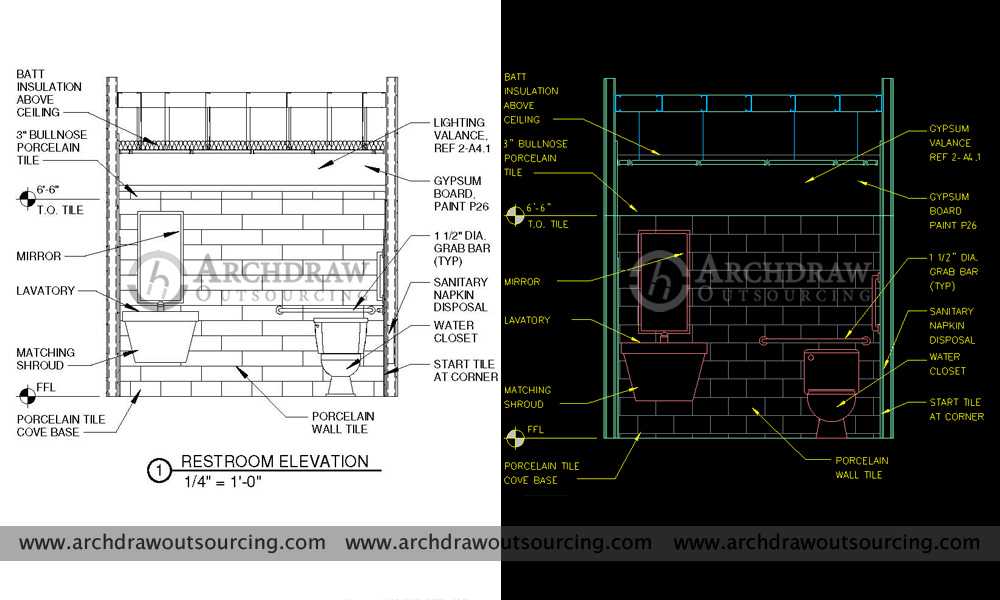 PDF to DWG Conversion Texas