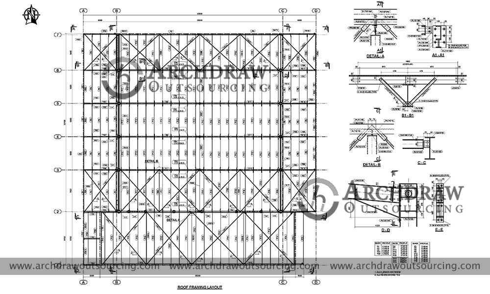 Steel Fabrication Shop Drawing Roof Framing US