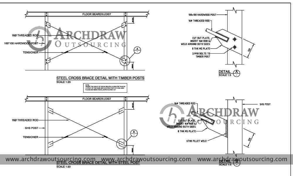 Structural Detailing Project Auckland