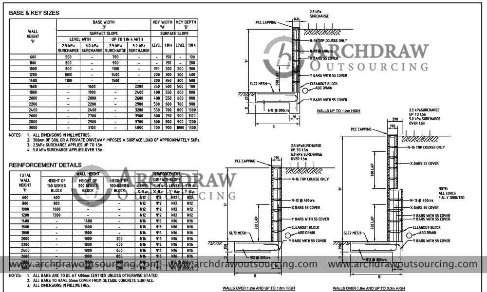 Structural Walls Detailing Drawing Project Auckland