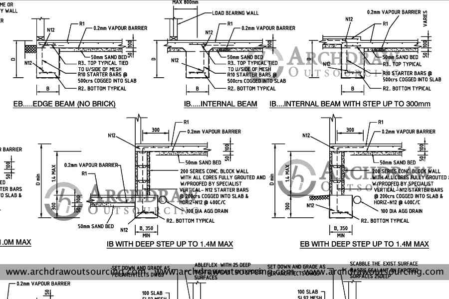 Rebar Detailing & Scheduling & Rebar Steel Detailing Company Australia