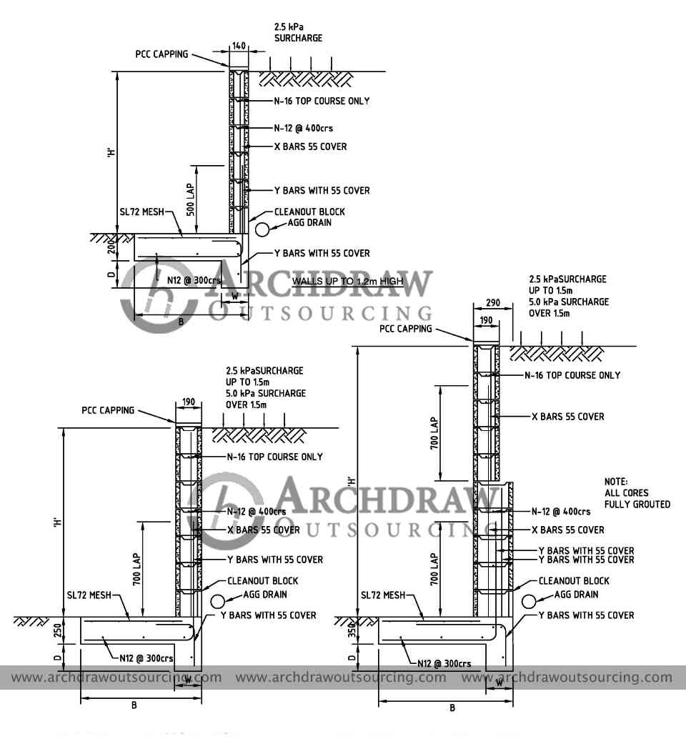 Rebar Structural Detailing Services