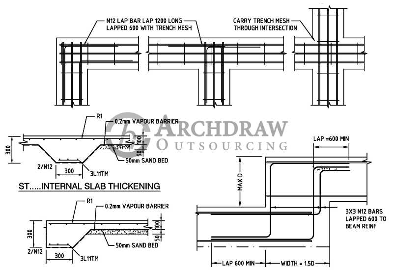 Rebar Detailing Services